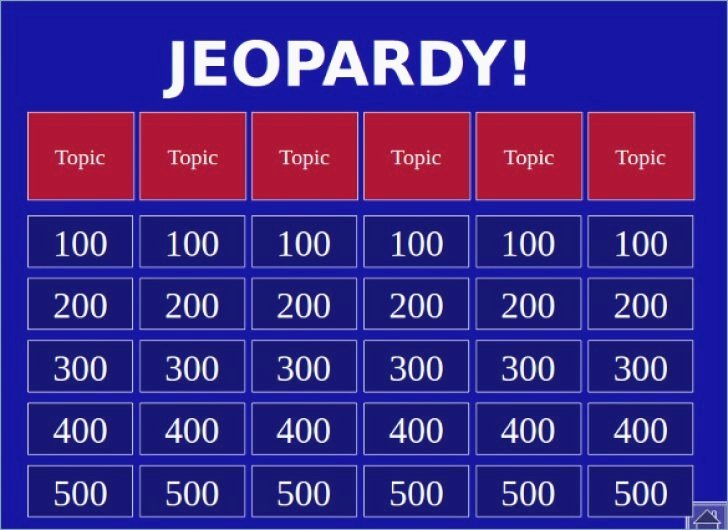 Jeopardy Powerpoint Template 4 Categories Luxury Best Jeopardy Powerpoint Template – Pontybistrogramercy