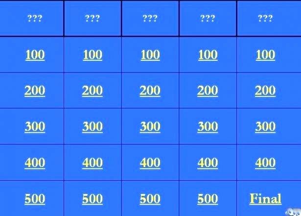 Jeopardy Powerpoint Template 4 Categories Unique Best Jeopardy Game Template with Music Blank Puzzle sound