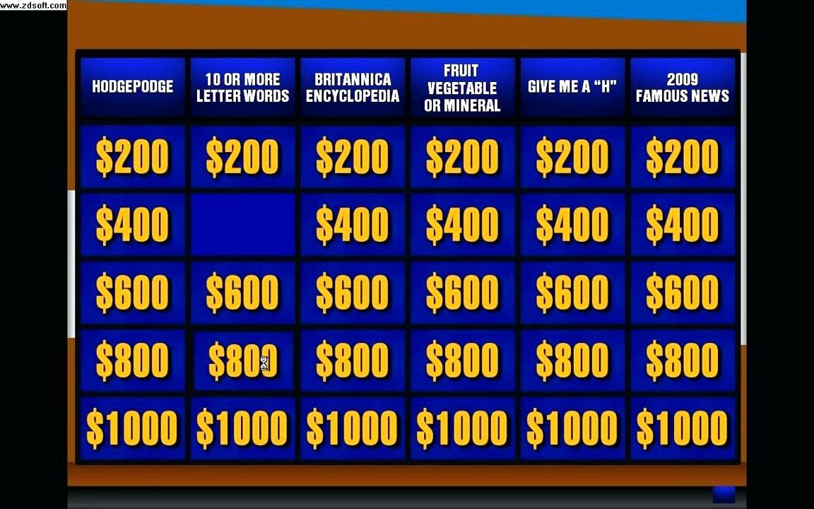 Jeopardy Powerpoint Template 4 Categories Unique Bible Jeopardy Template