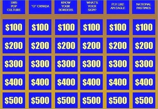 Jeopardy Powerpoint Template 4 Categories Unique Customized Jeopardy Game with Powerpoint