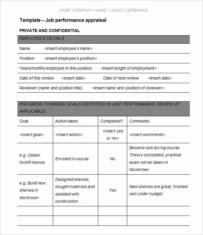 Job Performance Review Template Lovely 13 Sample Hr Appraisal forms Pdf Doc