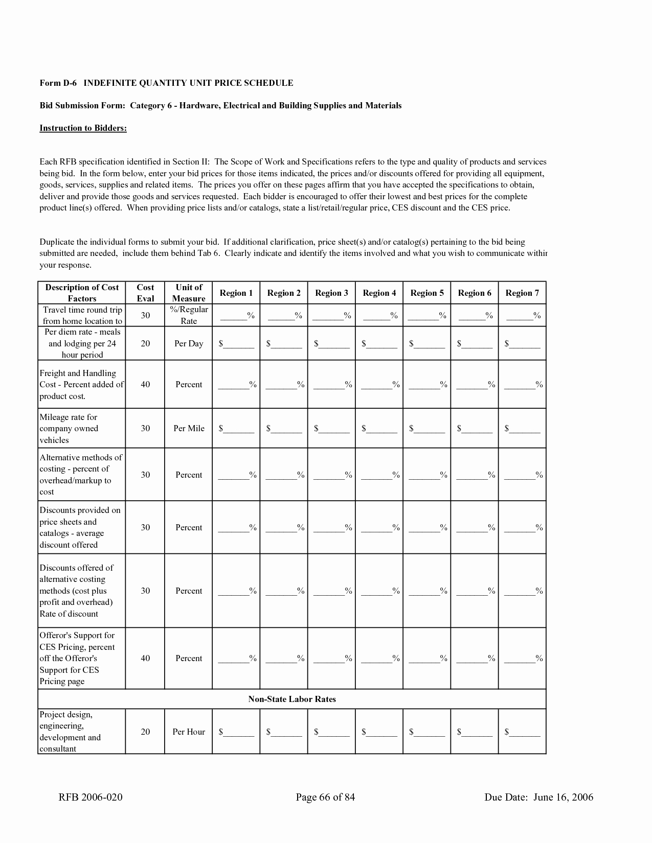 Landscaping Work order Template Unique Lawn Maintenance Work order forms