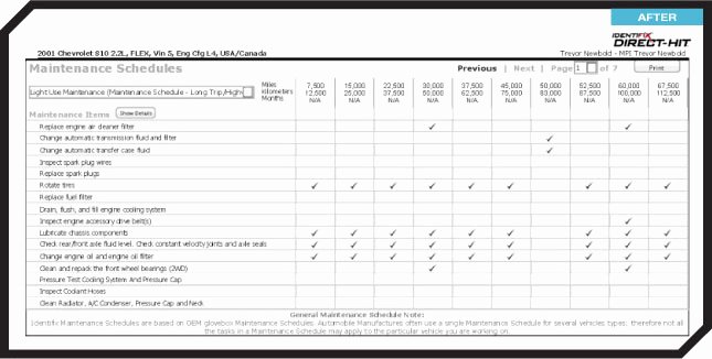 Lawn Maintenance Schedule Template Best Of Hotline Archives
