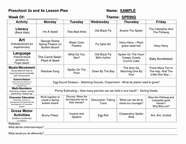 Lesson Plans for toddlers Template Best Of Preschool Creative Curriculum Lesson Plan Template