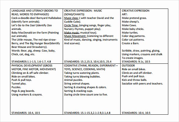 Lesson Plans for toddlers Template Unique 9 toddler Lesson Plan Samples