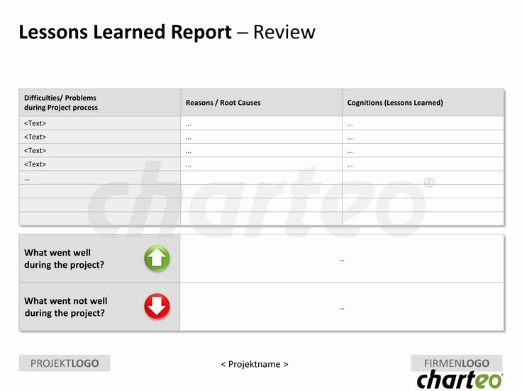 Lessons Learned Project Management Template Awesome 1000 Images About Powerpoint Project Management On