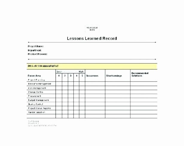 Lessons Learned Project Management Template Beautiful Medium Small Lessons Learned Template Excel Deutsch