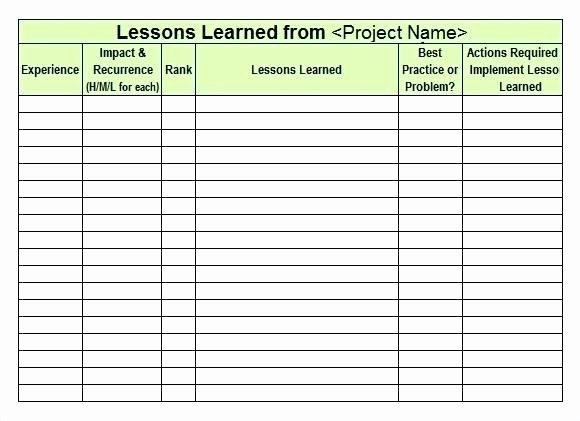 Lessons Learned Project Management Template Beautiful Project Lessons Learned Template 7 Management Free