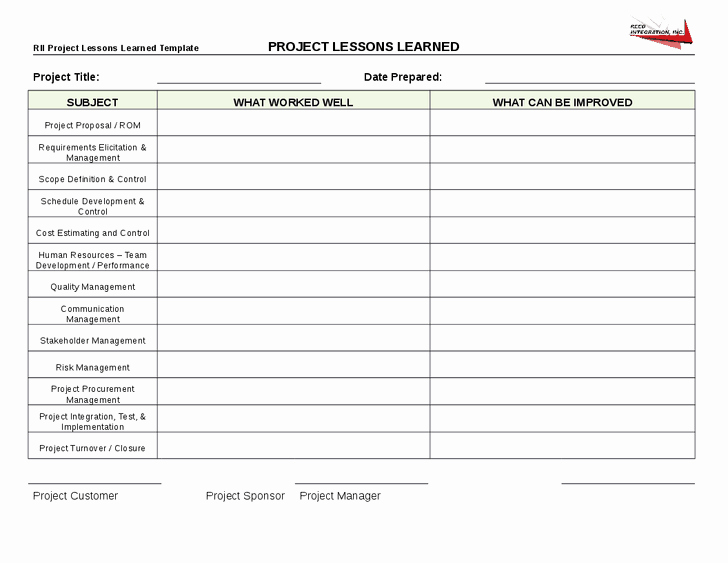 Lessons Learned Project Management Template Beautiful Project Lessons Learned Template Simple Lessons Learned