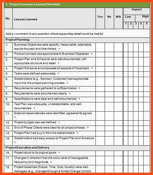 Lessons Learned Project Management Template Inspirational Lessons Learned Project Management Template Lessons