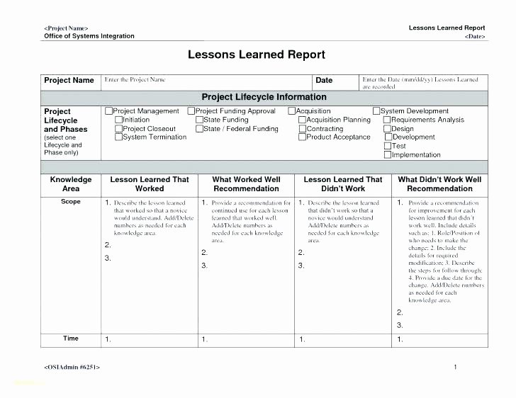 Lessons Learned Project Management Template Luxury Project Lessons Learned Document Template Lesson