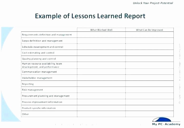 Lessons Learned Project Management Template New Project Lessons Learned Template to Lovely Learnt Report