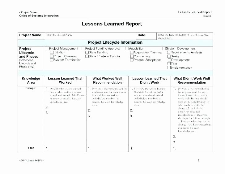 Lessons Learned Project Management Template Unique Project Management Template Lessons Learned Report Learnt
