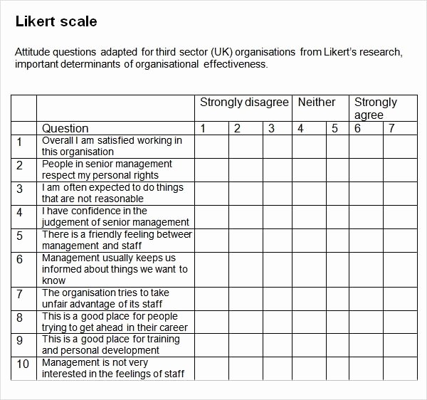 Likert Scale Survey Template Beautiful Likert Scale Questionnaire Template Download Templates