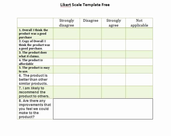 Likert Scale Survey Template Beautiful top 5 Resources to Get Free Likert Scale Templates Word