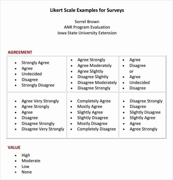 Likert Scale Survey Template Fresh 8 Likert Scale Templates Word Excel Pdf formats
