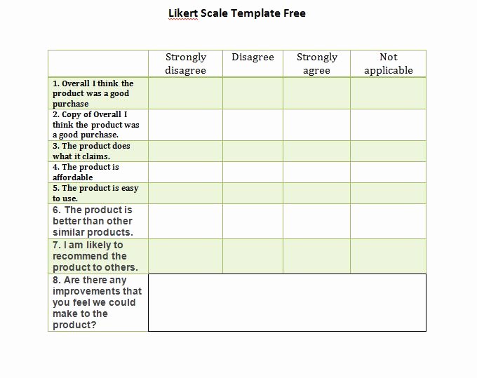 Likert Scale Survey Template Inspirational 30 Free Likert Scale Templates &amp; Examples Template Lab