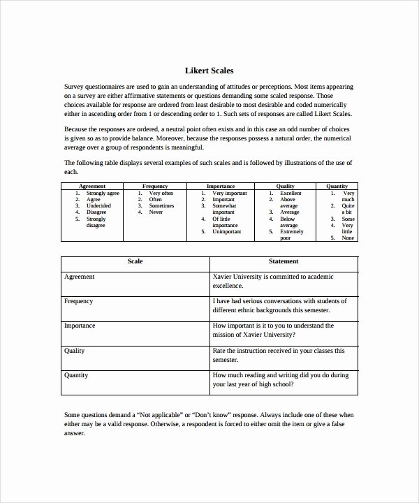 Likert Scale Survey Template Luxury 10 Sample Useful Likert Scale Templates