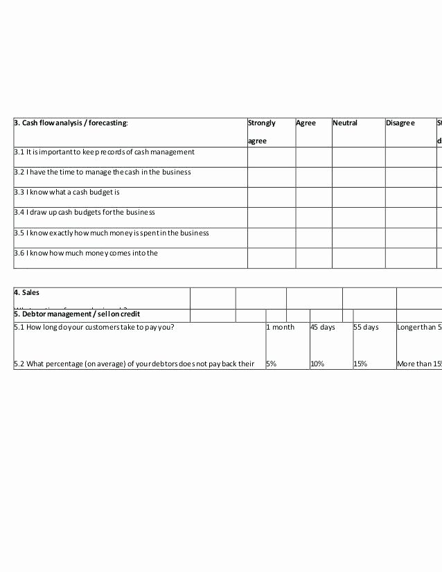 Likert Scale Survey Template New Survey Example Likert Scale Questionnaire format Template