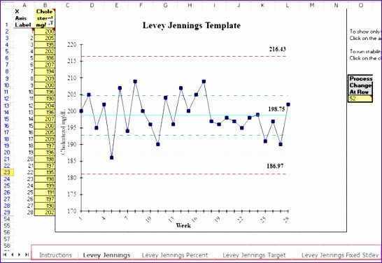 Line Graph Template Excel Awesome 10 Excel Line Graph Templates Exceltemplates