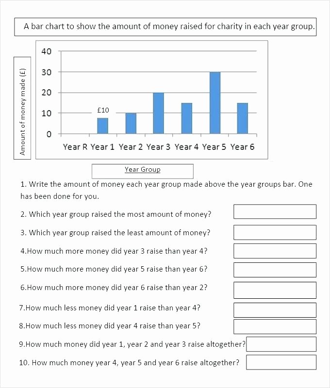 Line Graph Template Excel Lovely Excel Graphs Template – Picks