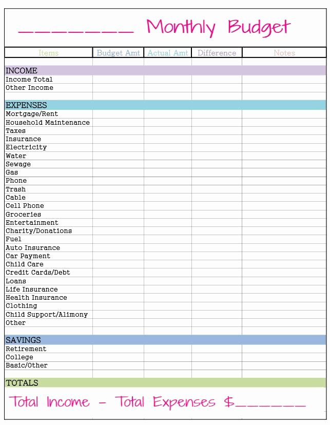 List Of Monthly Expenses Template Inspirational Free Monthly Bud Template Frugal Fanatic