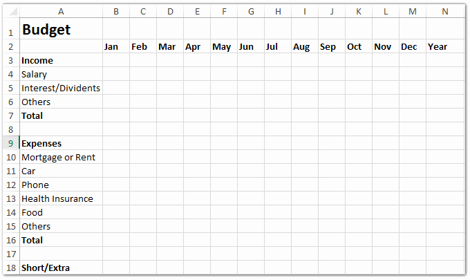 List Of Monthly Expenses Template Inspirational How to Make A Monthly Bud Template In Excel
