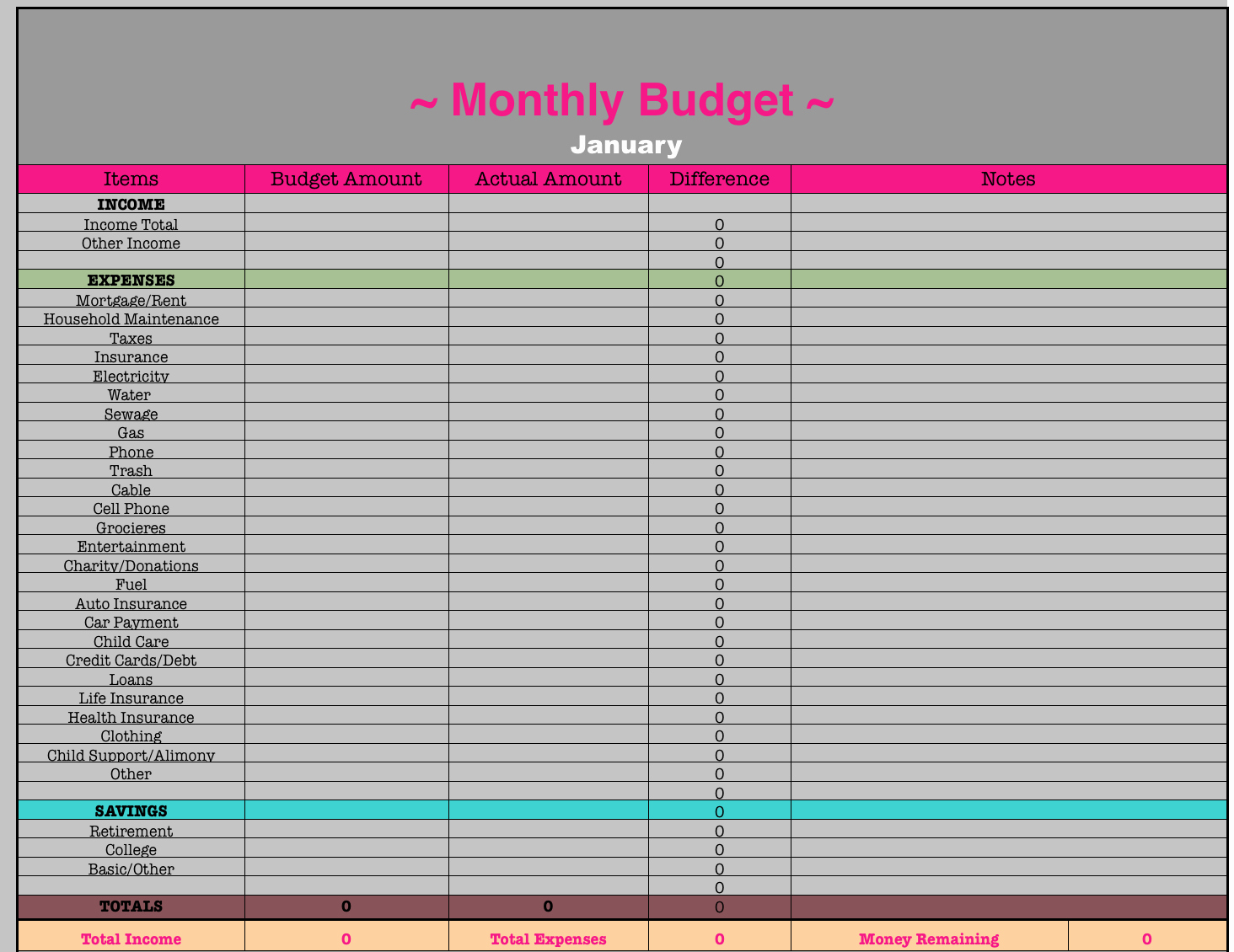 List Of Monthly Expenses Template New Monthly Bud Spreadsheet Frugal Fanatic