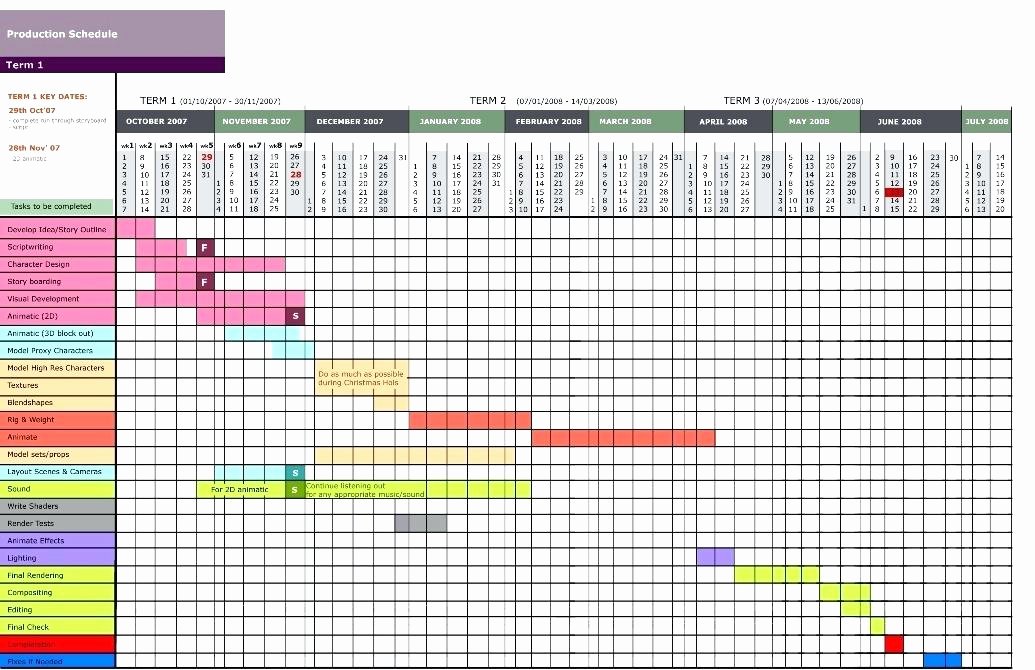 Manufacturing Production Schedule Template Unique Project Chart Manufacturing Via Production Schedule