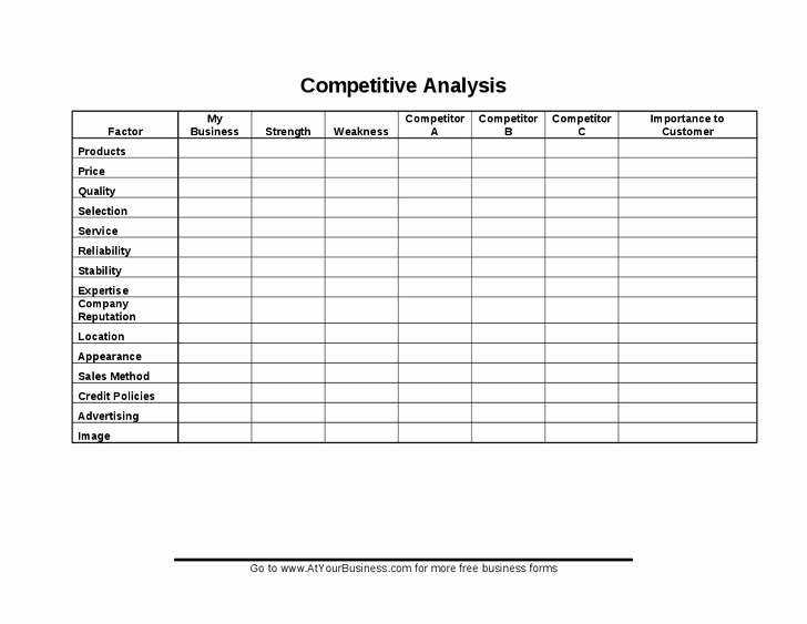 Market Analysis Report Template Fresh Parative Market Analysis form