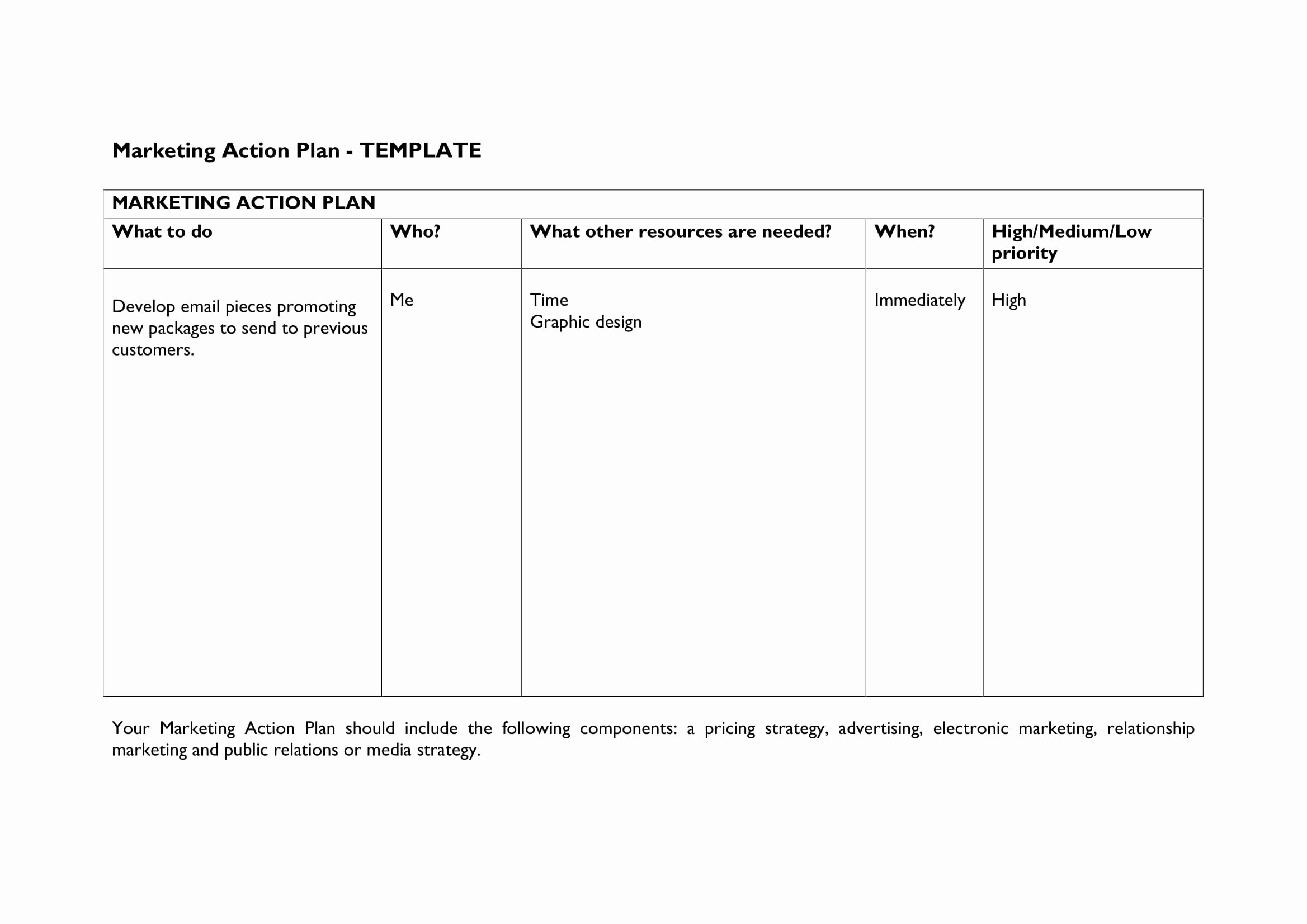 Marketing Action Plan Template Best Of 9 Marketing Action Plan Examples Pdf
