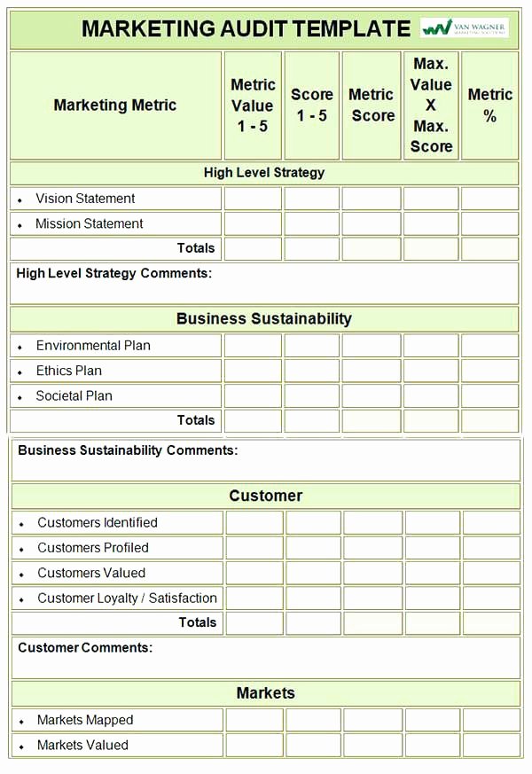 Marketing Action Plan Template Excel Beautiful Audit Schedule Template Excel – Teran