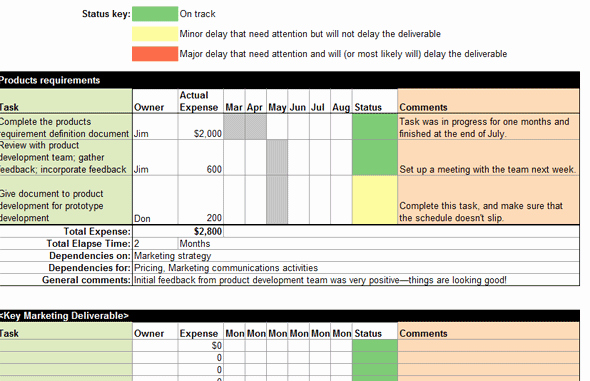 Marketing Campaign Template Excel Elegant Campaign Plan Template Excel Marketing Schedule Template