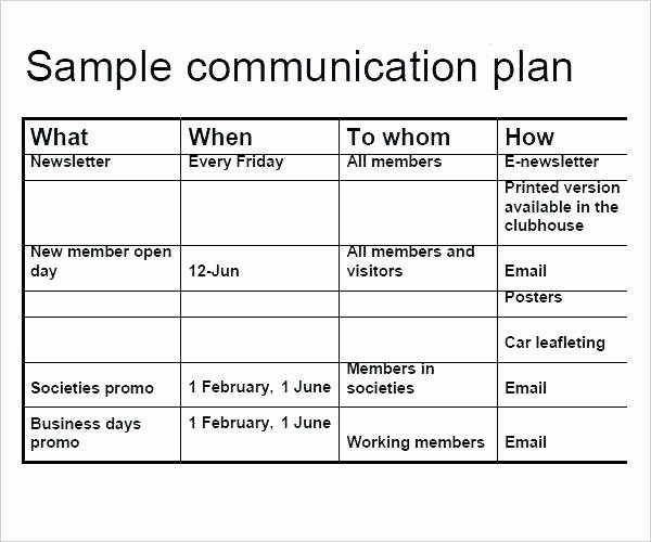 Marketing Communications Plan Template Best Of Marketing Munications Plan Template