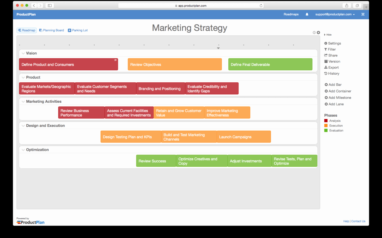 Marketing Launch Plan Template Lovely Marketing Strategy Template