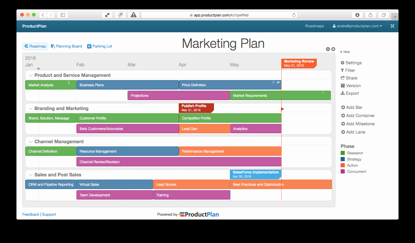 Marketing Plan Outline Template Best Of Marketing Plan Template