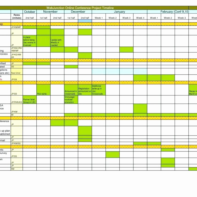 Marketing Timeline Template Excel Best Of Marketing Timeline Template Excel – Golove