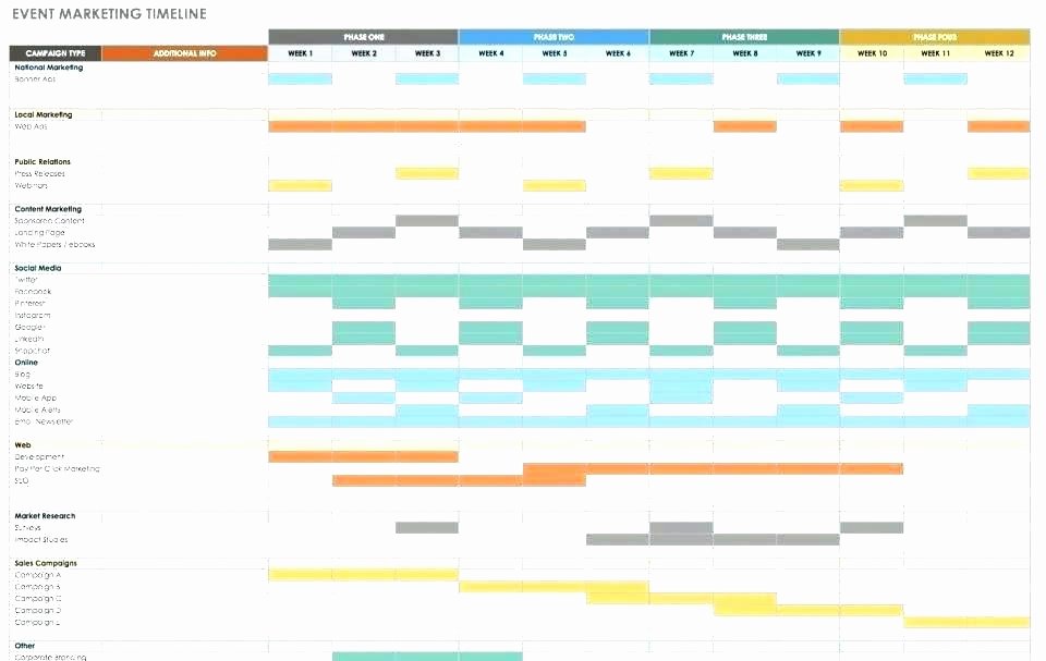 Marketing Timeline Template Excel Fresh Marketing Timeline Template Excel – Golove