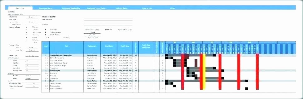 Master Production Schedule Template Excel Lovely Production Scheduling Excel Stock Distribution Master