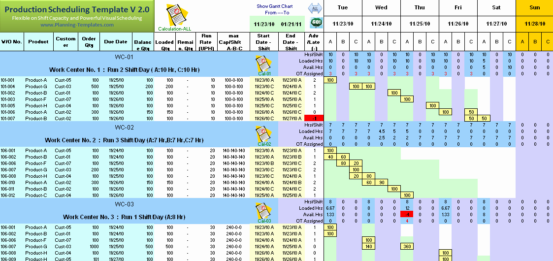 Master Production Schedule Template Excel Luxury Finiteloader