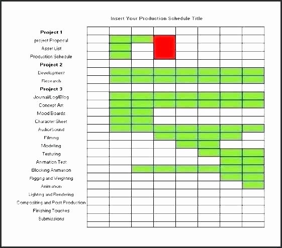 Master Production Schedule Template Excel Unique Manufacturing Schedule Template – Lastcolor