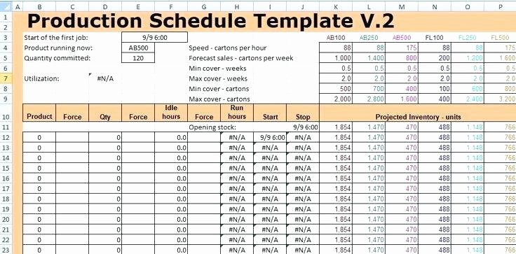 Master Production Schedule Template Excel Unique Production Spreadsheet Production Downtime Sheet