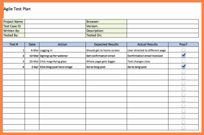 Master Test Plan Template New Agile Test Plan Sample Templates Resume Examples