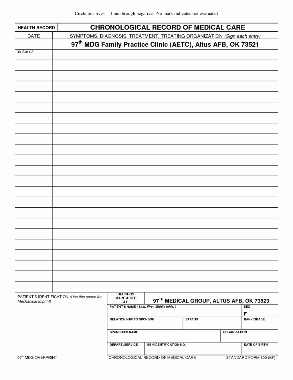 Medical Record forms Template Best Of Similiar Printable form Medical Record Release Keywords