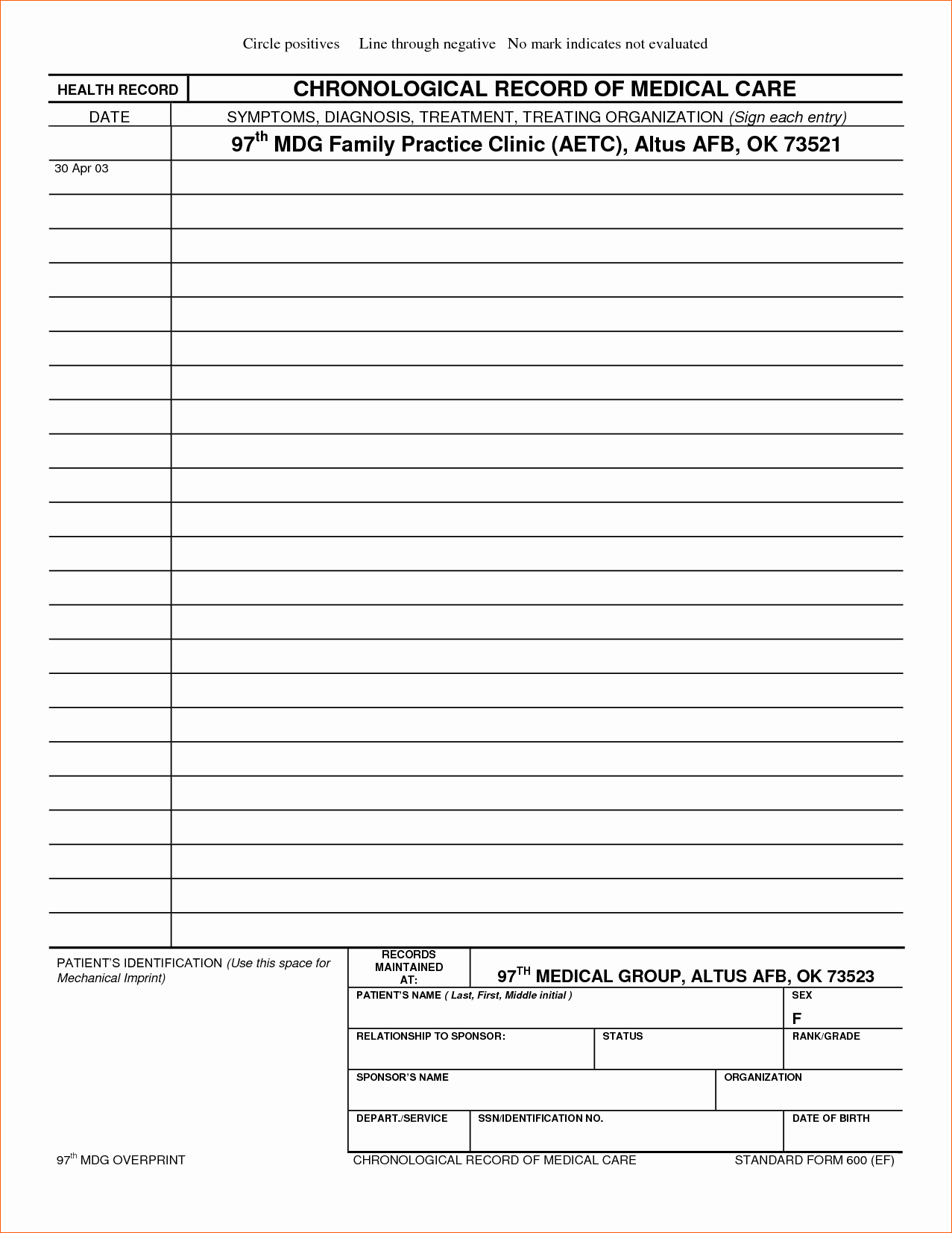 Medical Records form Template New Medical Records Release form Example Novasatfm