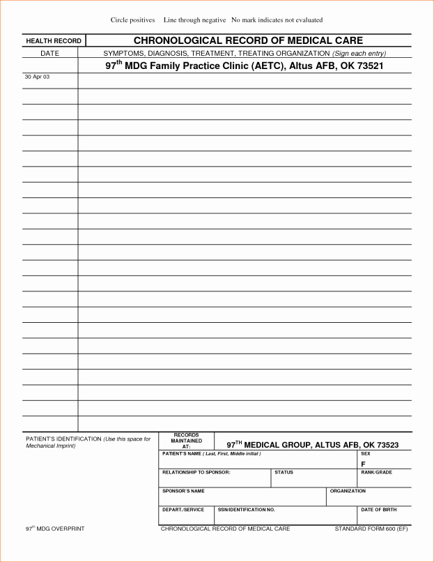 Medical Records forms Template Fresh Blank Medical forms Mughals