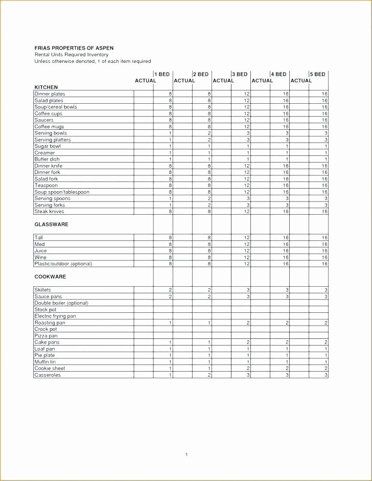 Medical Supply Inventory List Template Beautiful Template Fice Supply Inventory Medical Supplies List