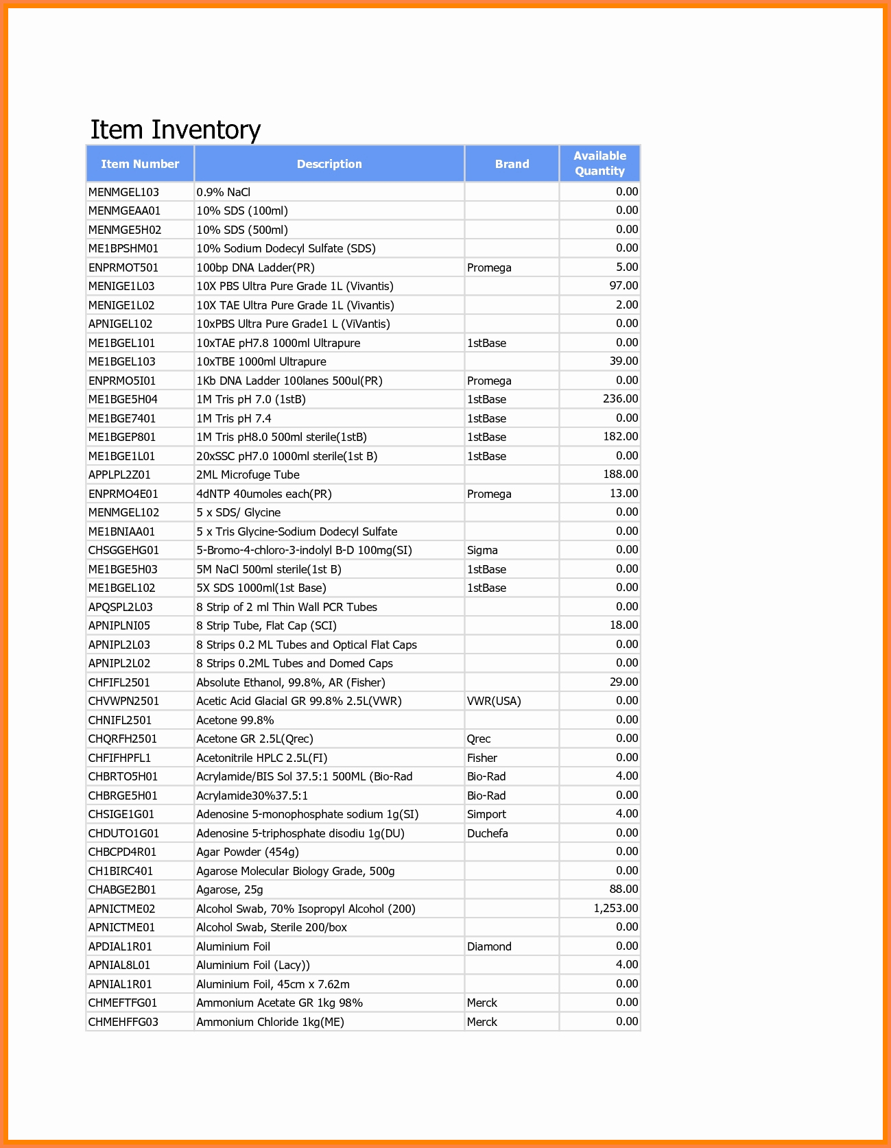 Medical Supply Inventory List Template Elegant 10 Office Supply Spreadsheet