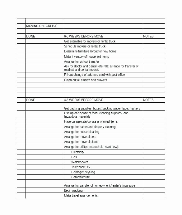 Medical Supply Inventory List Template Inspirational 100 Supplies List Template Fice Equipment List for