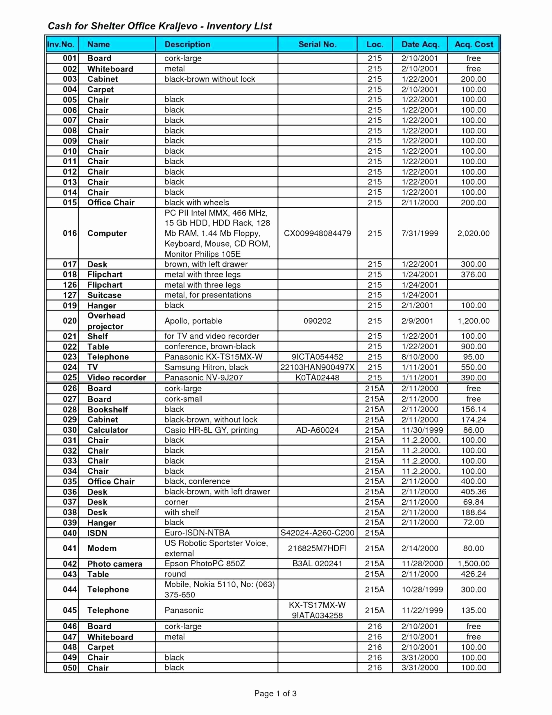 Medical Supply Inventory List Template New Template Equipment Inventory Template